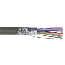 双屏蔽散装线缆，15芯，20 AWG，1,000ft/304.8m线轴包装的图片