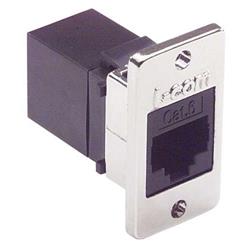 6 类 非屏蔽式 RJ45 (8x8) 优良型面板耦合器套件的图片